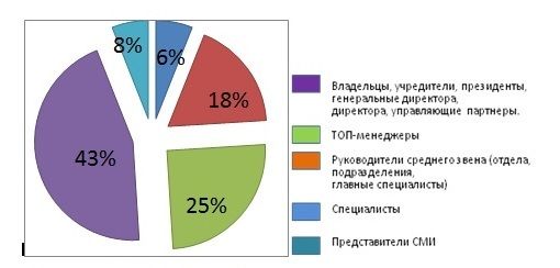 диаграмма.jpg
