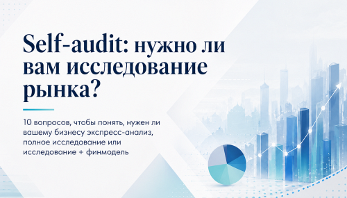Новый self-audit от ЮНИТЕР: как понять, нужно ли вашему бизнесу исследование рынка