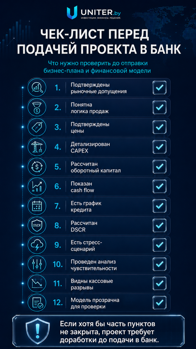 06 Чек-лист перед подачей в банк.png