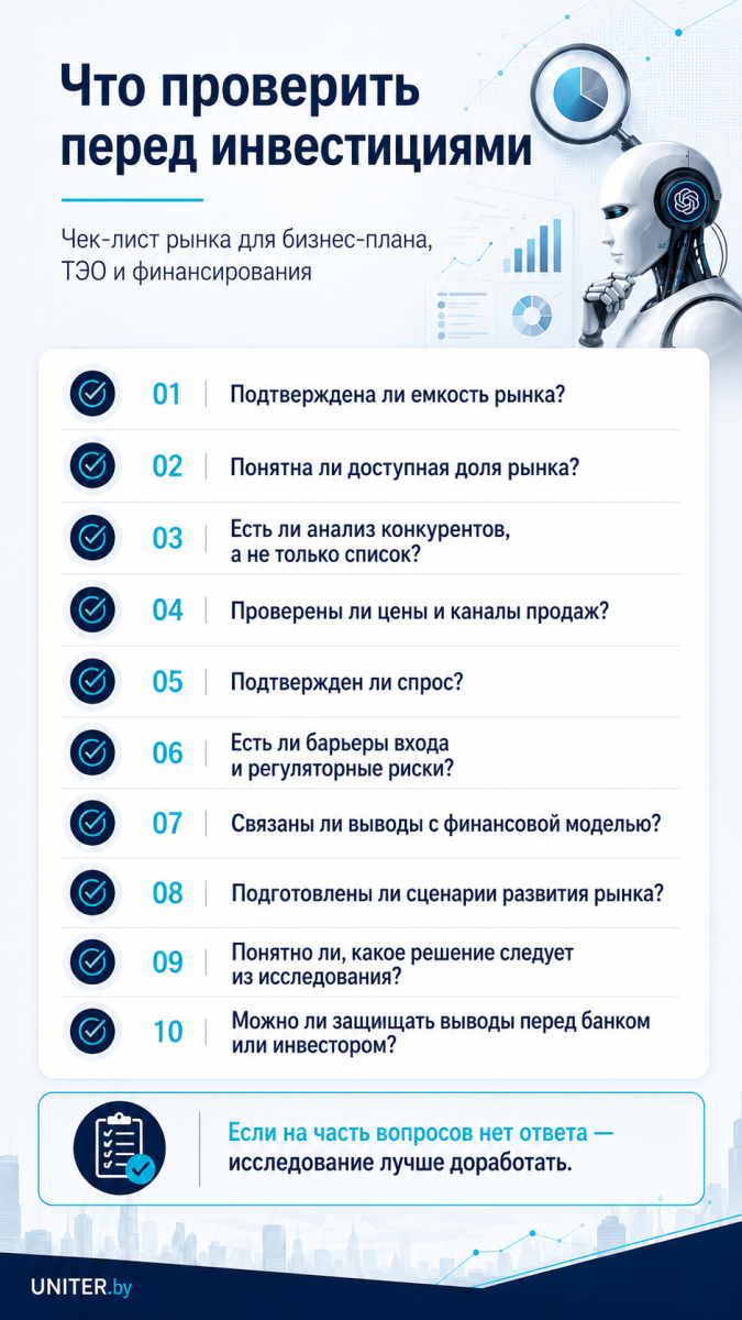 Проверка перед инвестициями.png