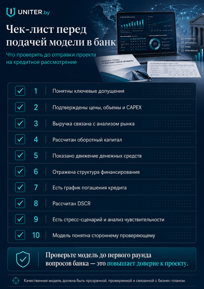 Чек-лист перед подачей финмодели в банк.png
