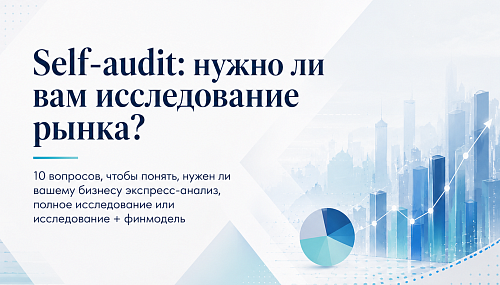 Новый self-audit от ЮНИТЕР: как понять, нужно ли вашему бизнесу исследование рынка